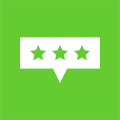 Customer Review Management